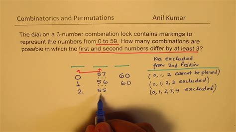 number combination generator 3 digit|How to Generate All Possible Combinations of a Set of Numbers .